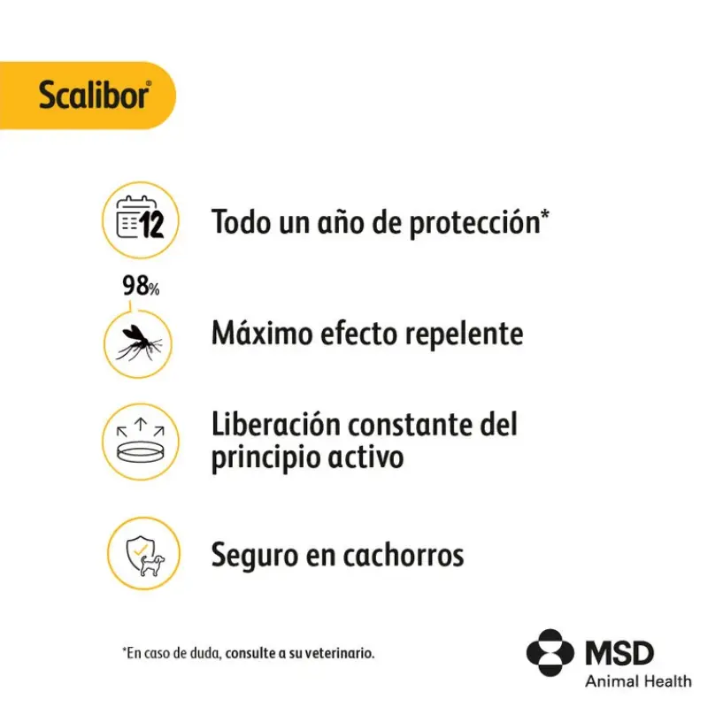 Scalibor Collar Antiparasitario para Perros | 12 Meses de Protección | Mosquitos, Pulgas y Garrapatas - Image 6