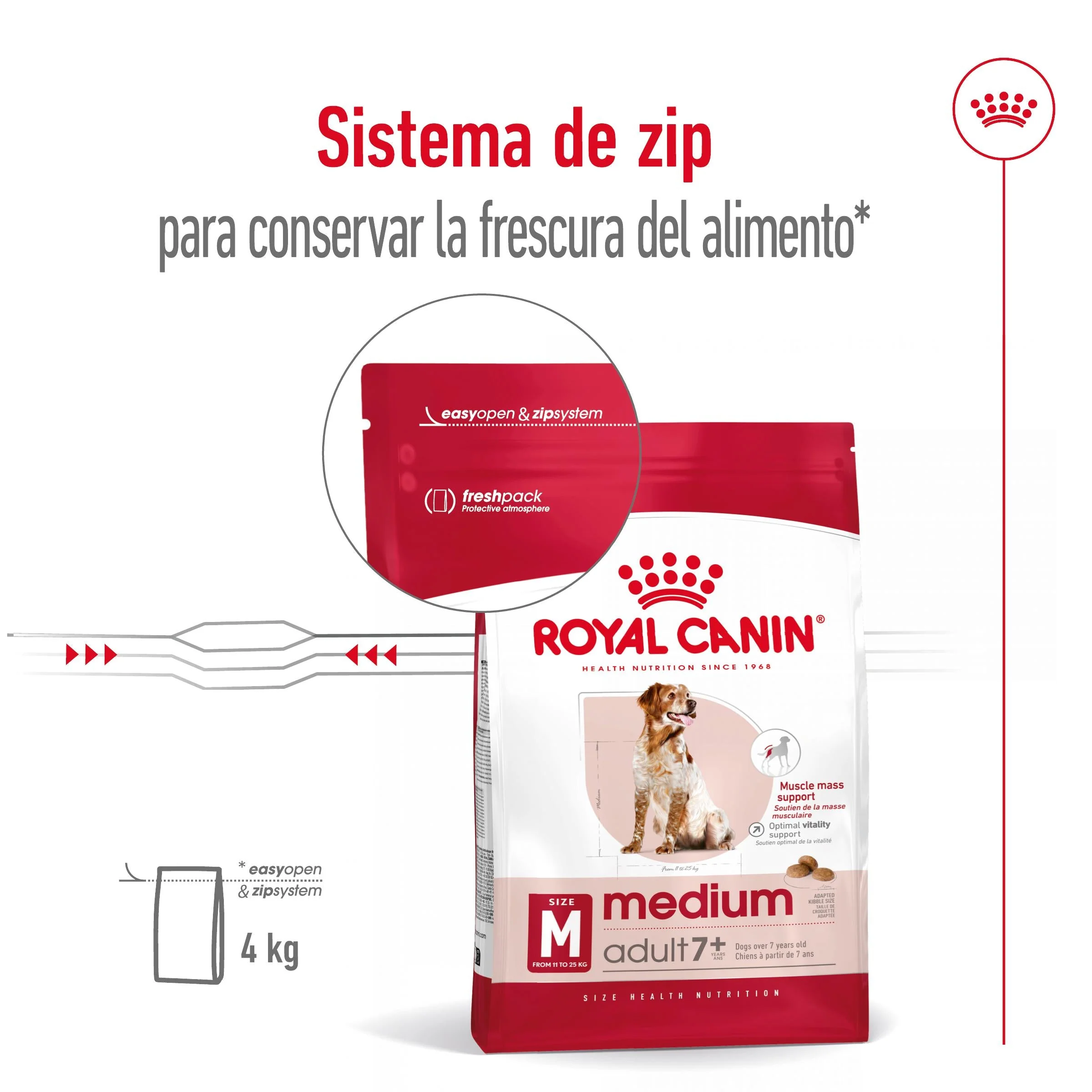 Royal Canin Medium Adult 7+ Pienso para Perros - Image 7