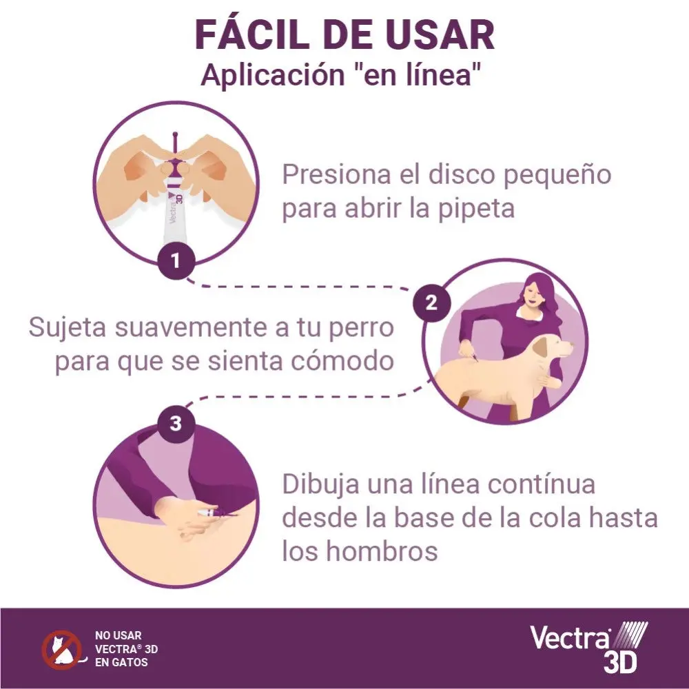 Vectra 3D Pipetas Antiparasitarias para Perros Pack 3 uds - Image 11